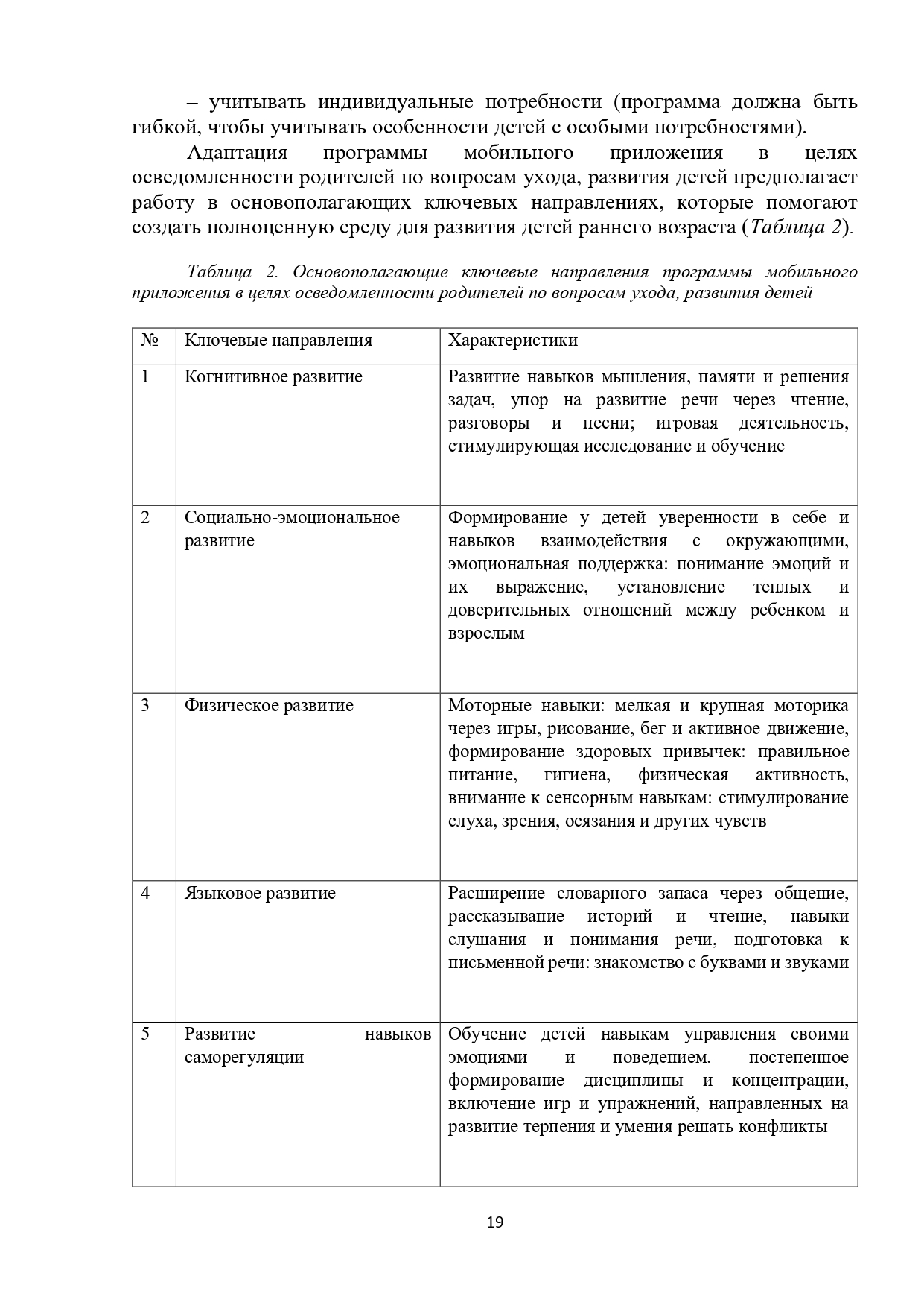 Стр 19
